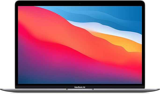 Best Electronic Devices on Amazon | Top Picks & Deals [2025]