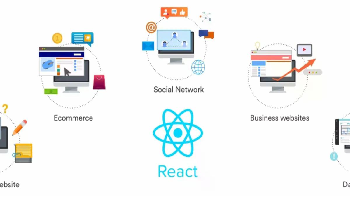 Top React New Features That Boost Productivity in Modern Web Development – Galaxy Founder
