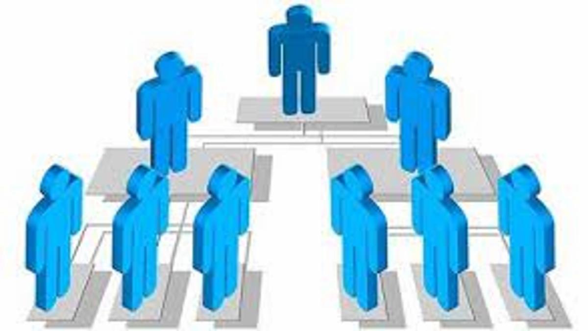 🏢 Top 2 Influential Organizations to Watch in 2025